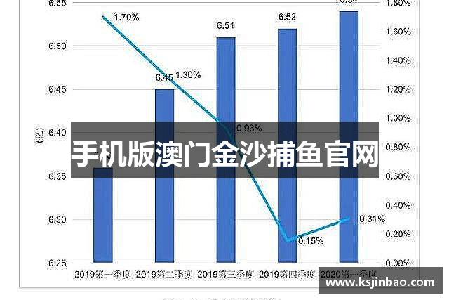 手机版澳门金沙捕鱼官网